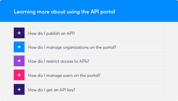 Api Gateways