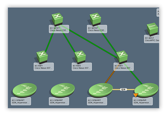 Edge Archives Stl Partners
