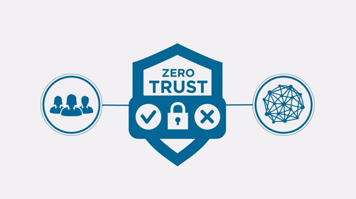 zero-trust.png